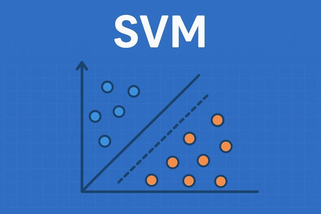 Machine Learning Algorithm Support Vector Machine