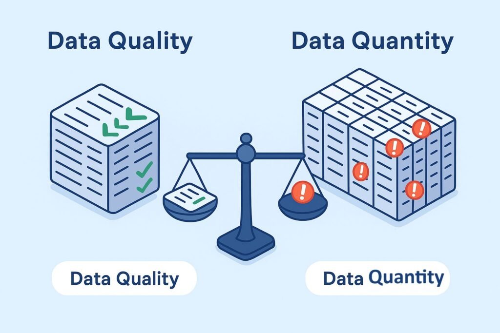 Machine Learning Best Practices_Data Quality Over Data Quantity