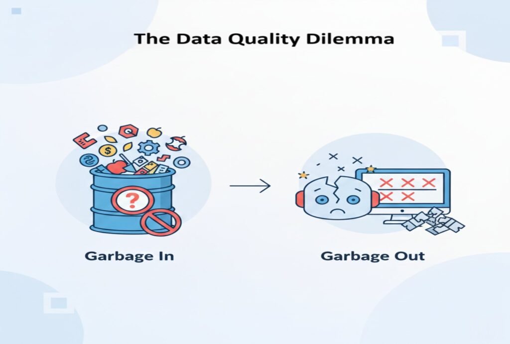 Machine Learning Challenges_Data Quality Dilemma